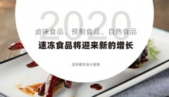 2020年，鹵味食品、預制食品、自熱食品、速凍食品將迎來新的增長